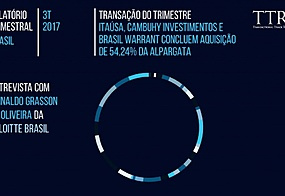 Brasil - Terceiro Trimestre 2017